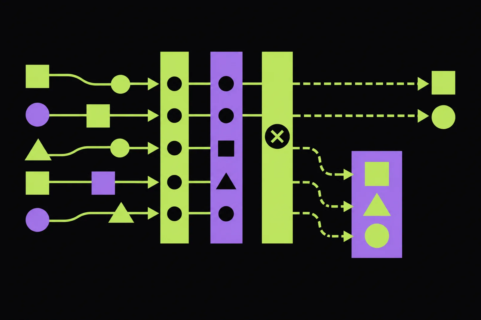 Abstract editorial illustration for: AI agents need approval limits as well as AI monitors